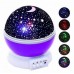 Ночник светильник Star Master проектор звездного неба светодиодный три режима работы 14.5 см Фиолетовый