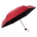 Мини-зонт в капсуле Capsule Umbrella mini Красный