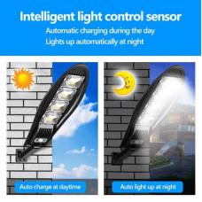 Водонепроницаемый уличный светодиодный фонарь LL-004 на солнечной батарее Водонепроницаемый уличный светодиодный фонарь LL-004 на солнечной батарее