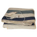 Простынь электрическая Electric Blanket 150х120см (полосы, Разноцветные)(ELE152-AV)