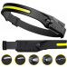 Сенсорный налобный фонарь BL-G28 All Perspectives Induction Headlamp на аккумуляторе 1200 mAh, 3.7V (BLG28-AV)
