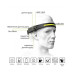 Сенсорный налобный фонарь BL-G28 All Perspectives Induction Headlamp на аккумуляторе 1200 mAh, 3.7V (BLG28-AV)