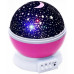 Нічник-проектор зоряне небо Star Master Dream 13 х 14.5 см рожевий (RZN-23093582)