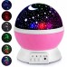Ночник светильник Star Master проектор звездного неба светодиодный три режима работы 14.5 см Розовый