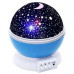 Нічник-проектор зоряне небо Star Master Dream синій (RZN-23093583)