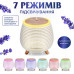 Зволожувач повітря Holdmay Aroma Diffuser 140ml Білий HPKP6049W (LG-2089151973) Зволожувач повітря Holdmay Aroma Diffuser 140ml Білий HPKP6049W (LG-2089151973)